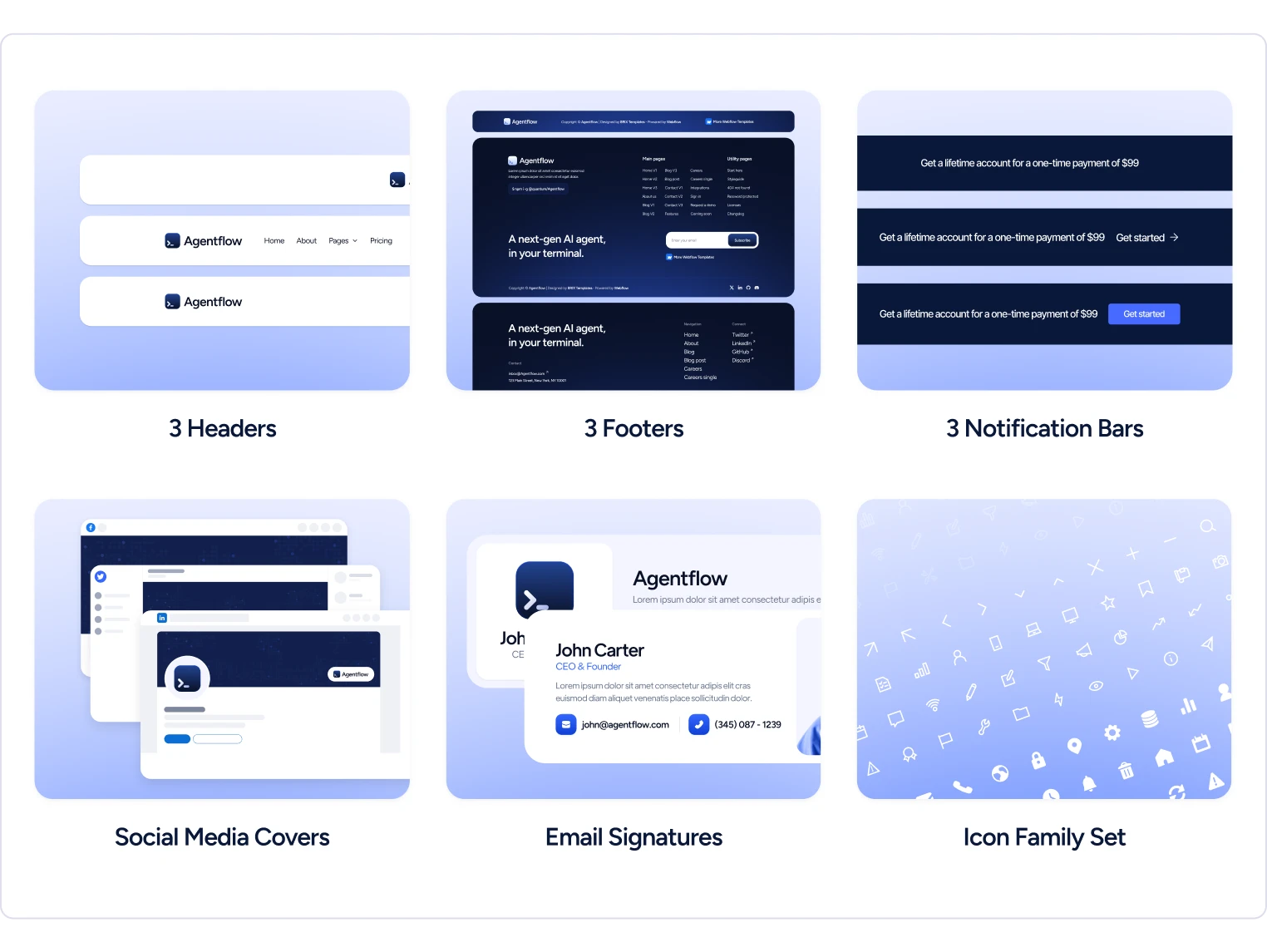 Agentflow - AI Coding Agent Webflow Template Benefits