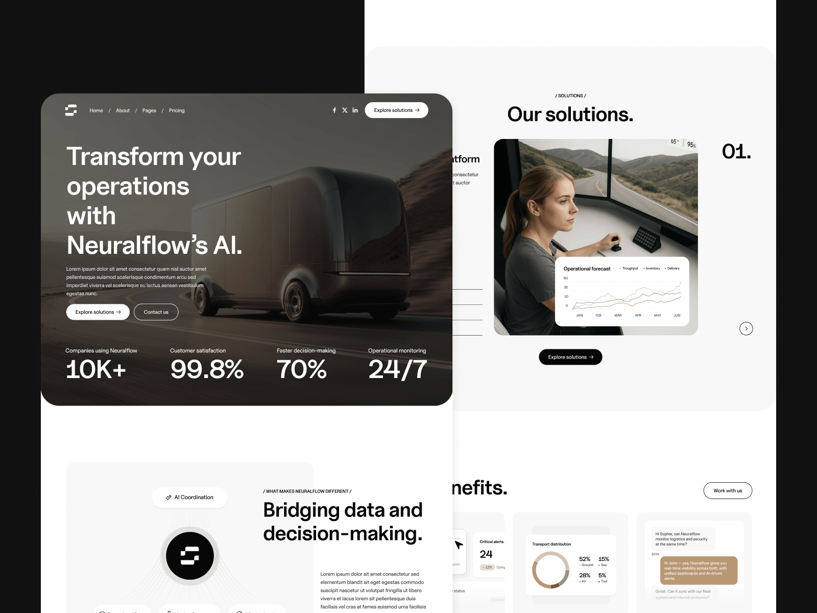 Template de IA para Webflow