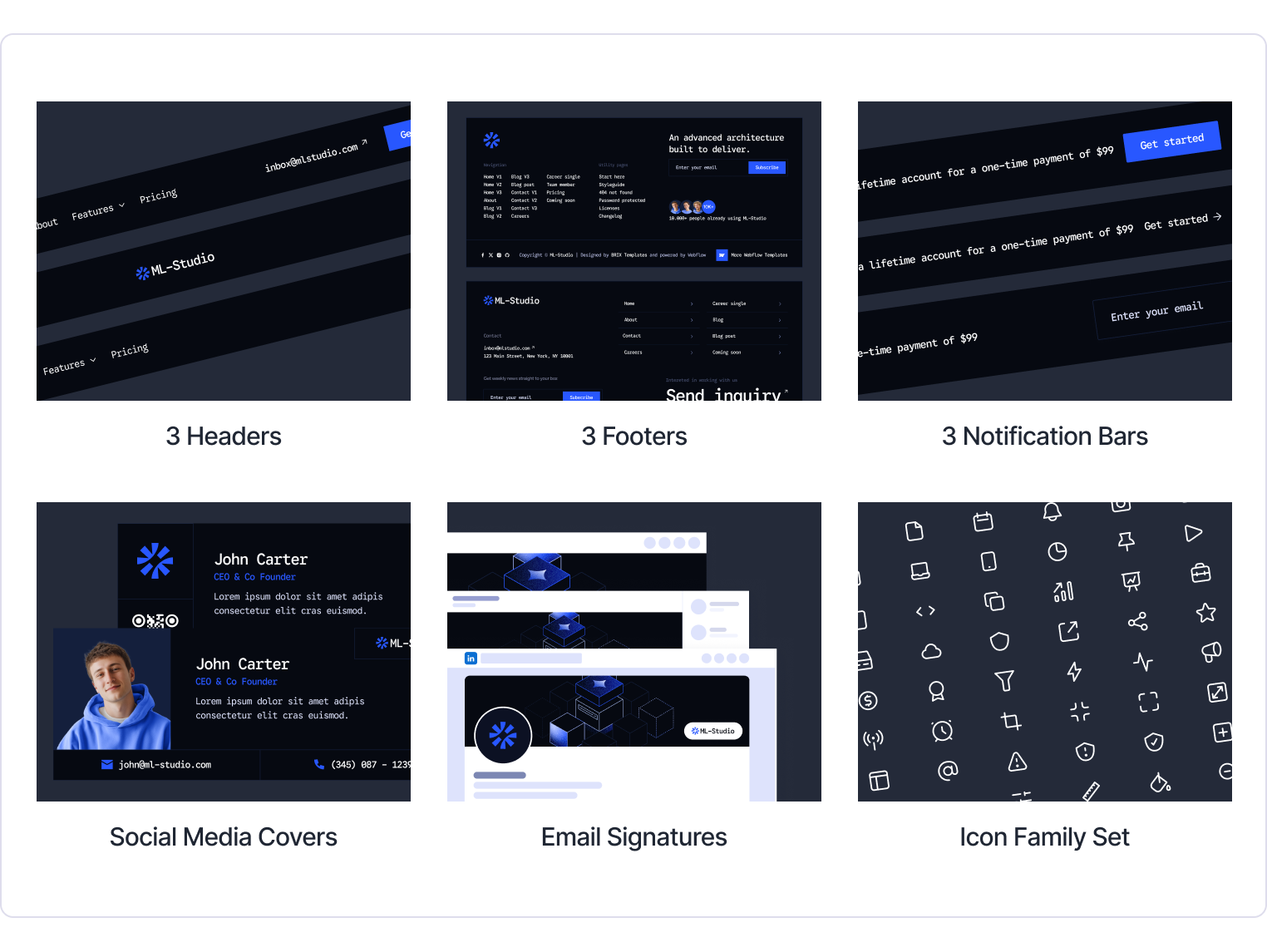 ML-Studio - Beneficios de la Plantilla Webflow para Laboratorio de Investigación en IA