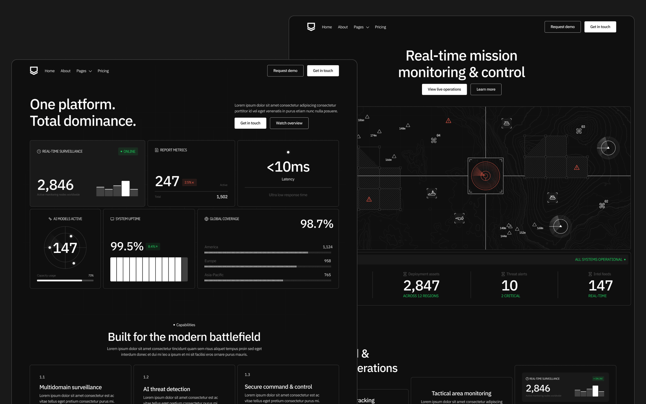 Template de Sistema de Defensa para Webflow