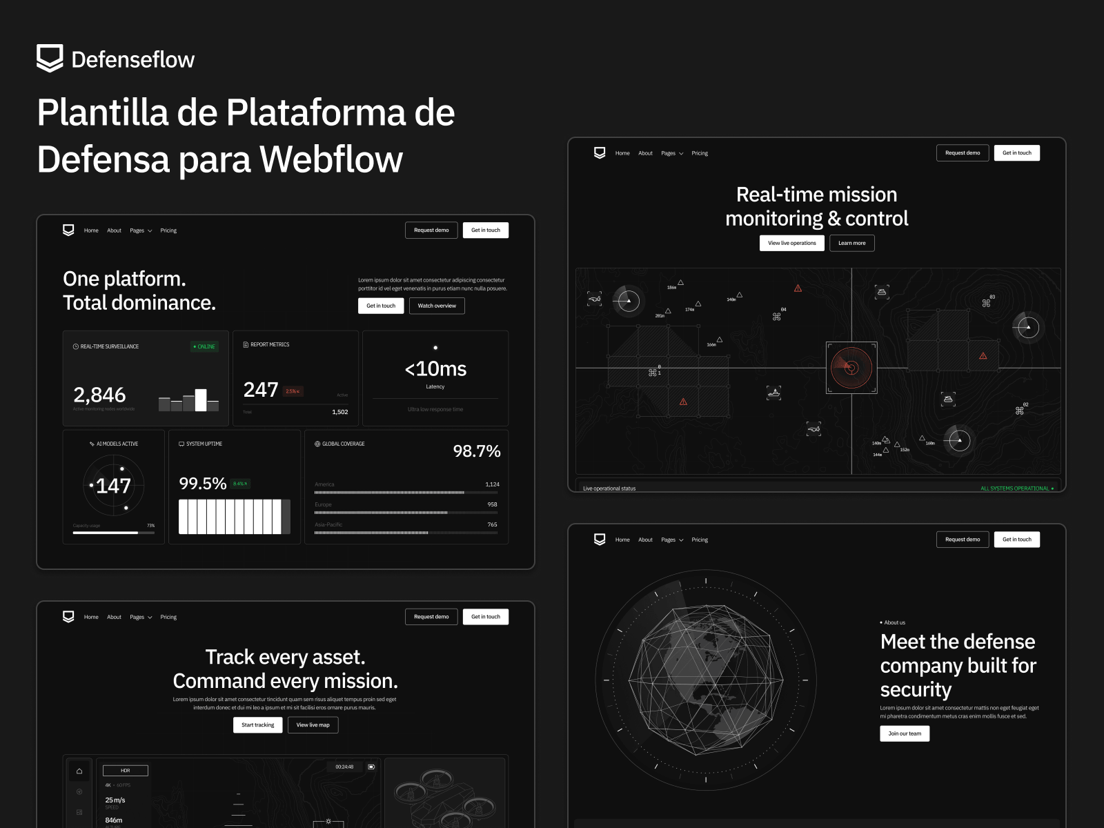 Plantilla de Plataforma de Defensa para Webflow