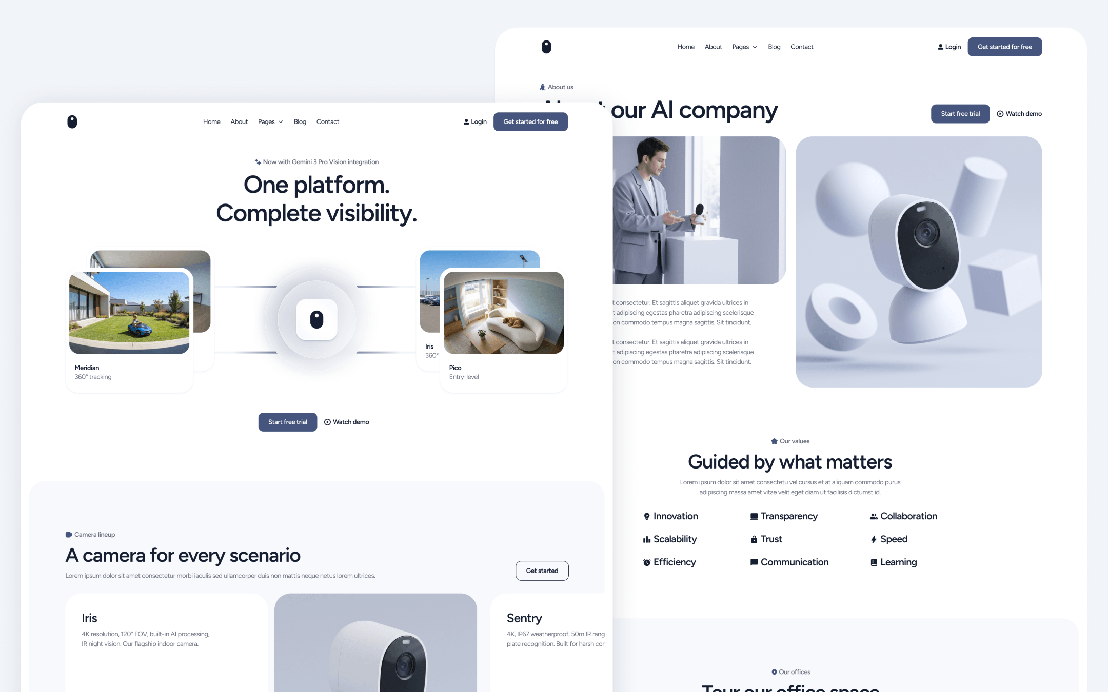 Plantilla para Webflow de IoT
