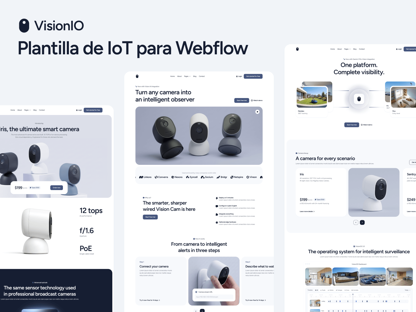 Plantilla de IoT para Webflow
