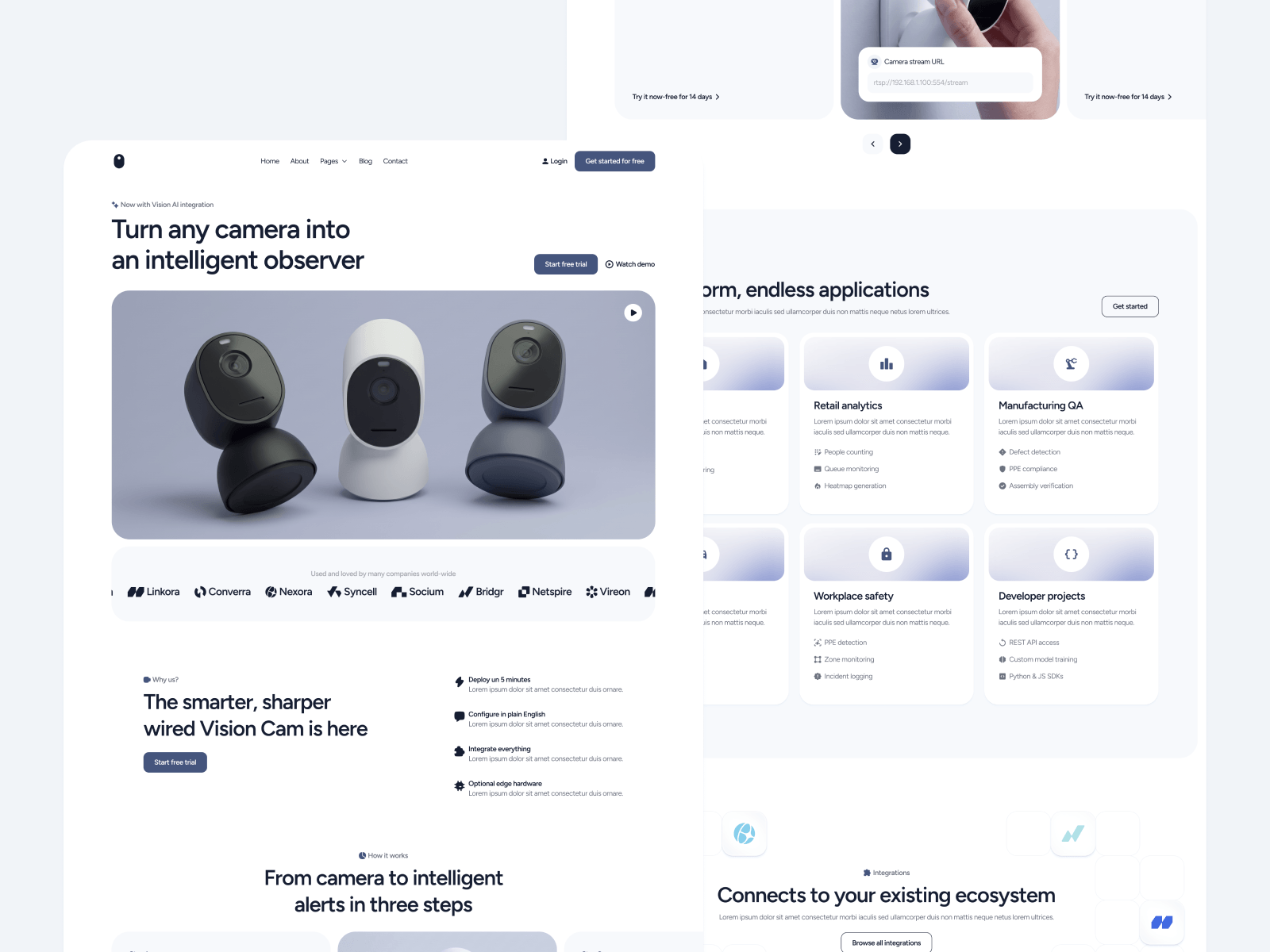 Template de Tecnología IoT para Webflow
