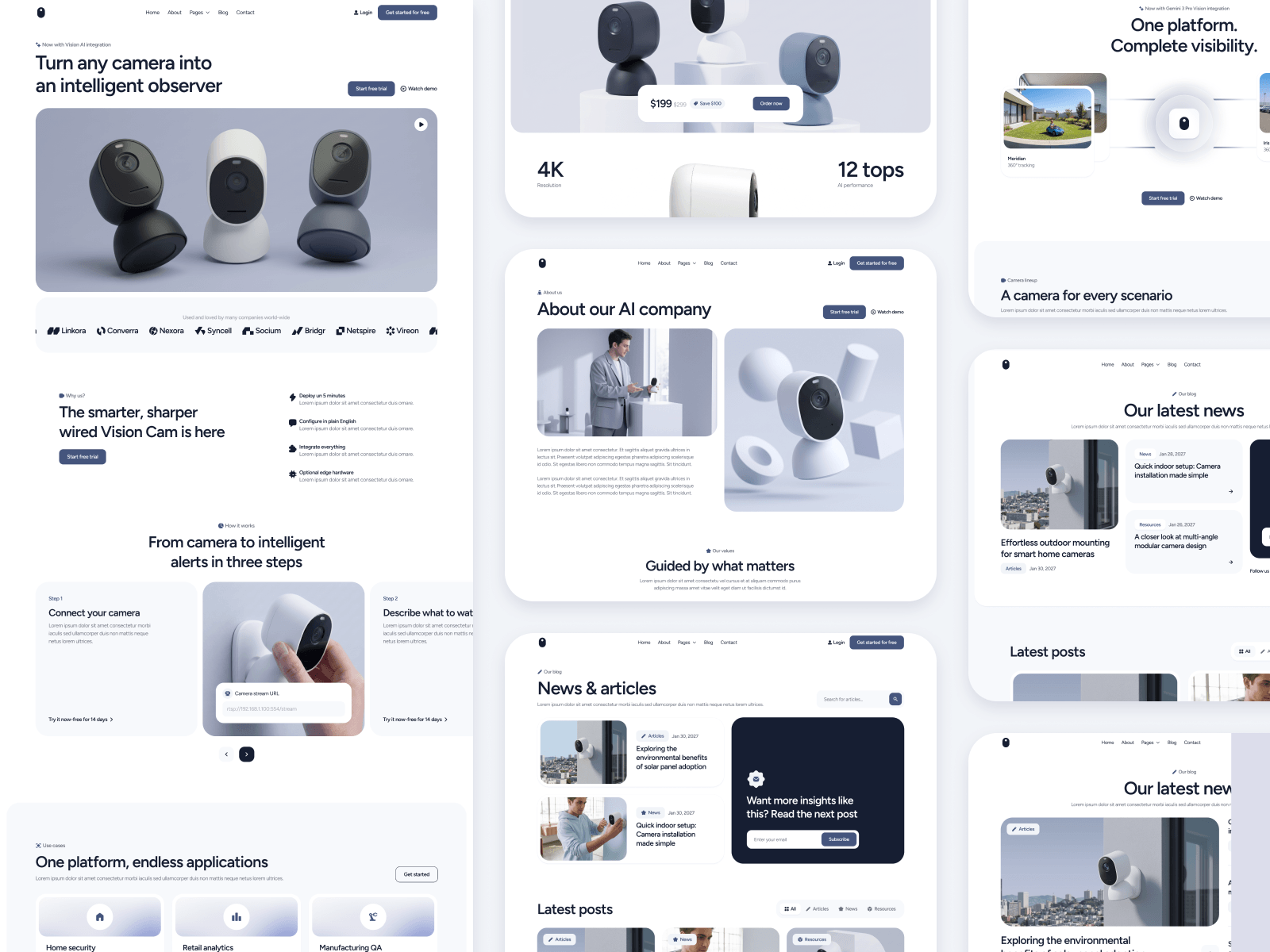 Template de Sensores Inteligentes para Webflow