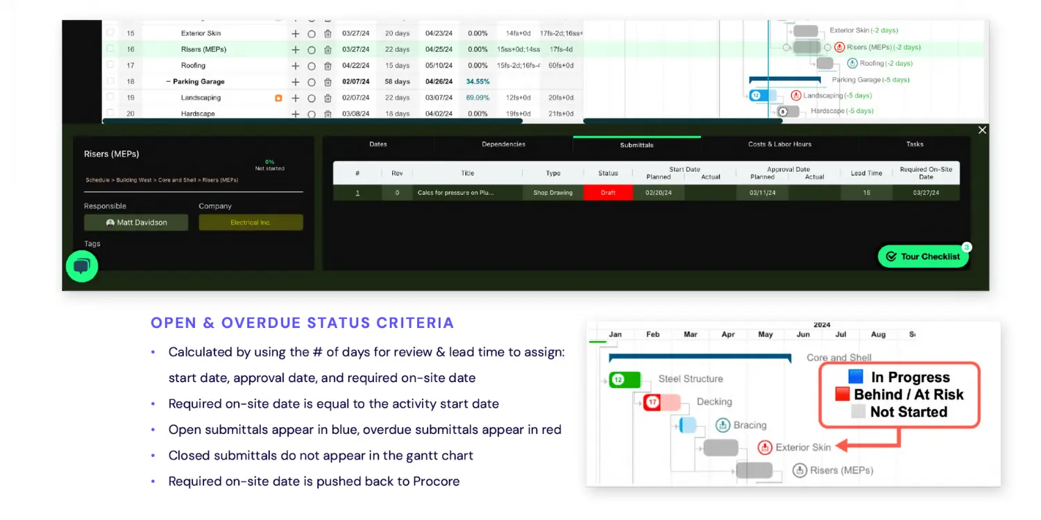 Outbuild's Activity Card, Submittals Tab