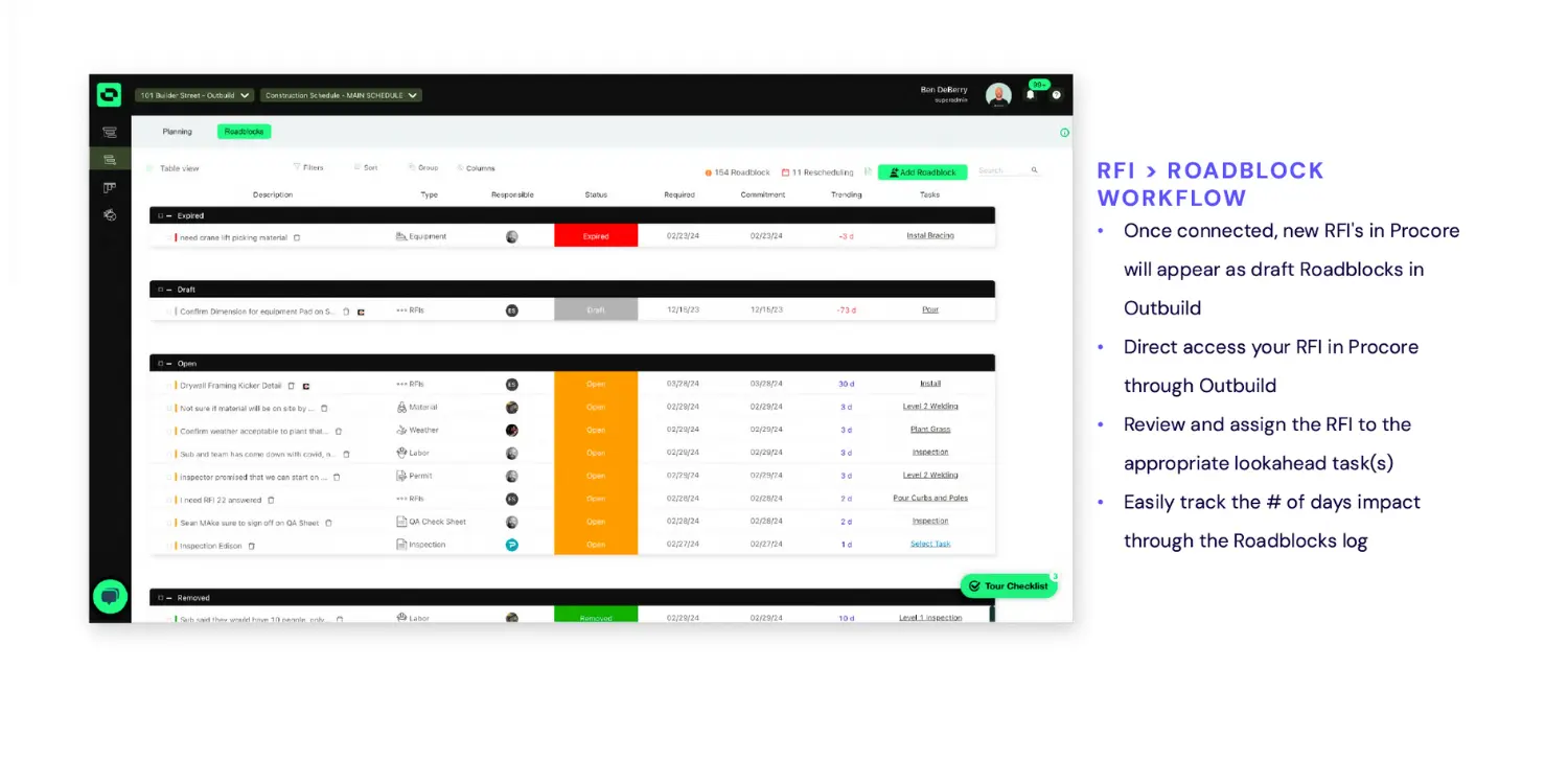 Outbuild's Roadblock Log