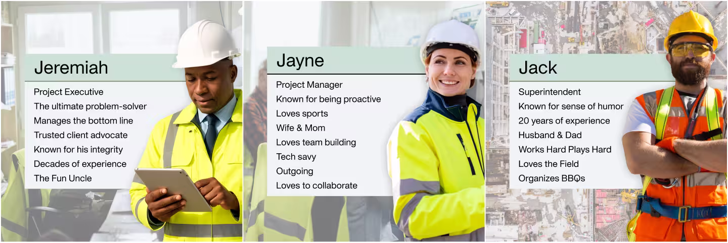 Infographic showing the distinct roles and responsibilities of the Project Executive, Project Manager, and Superintendent in construction.