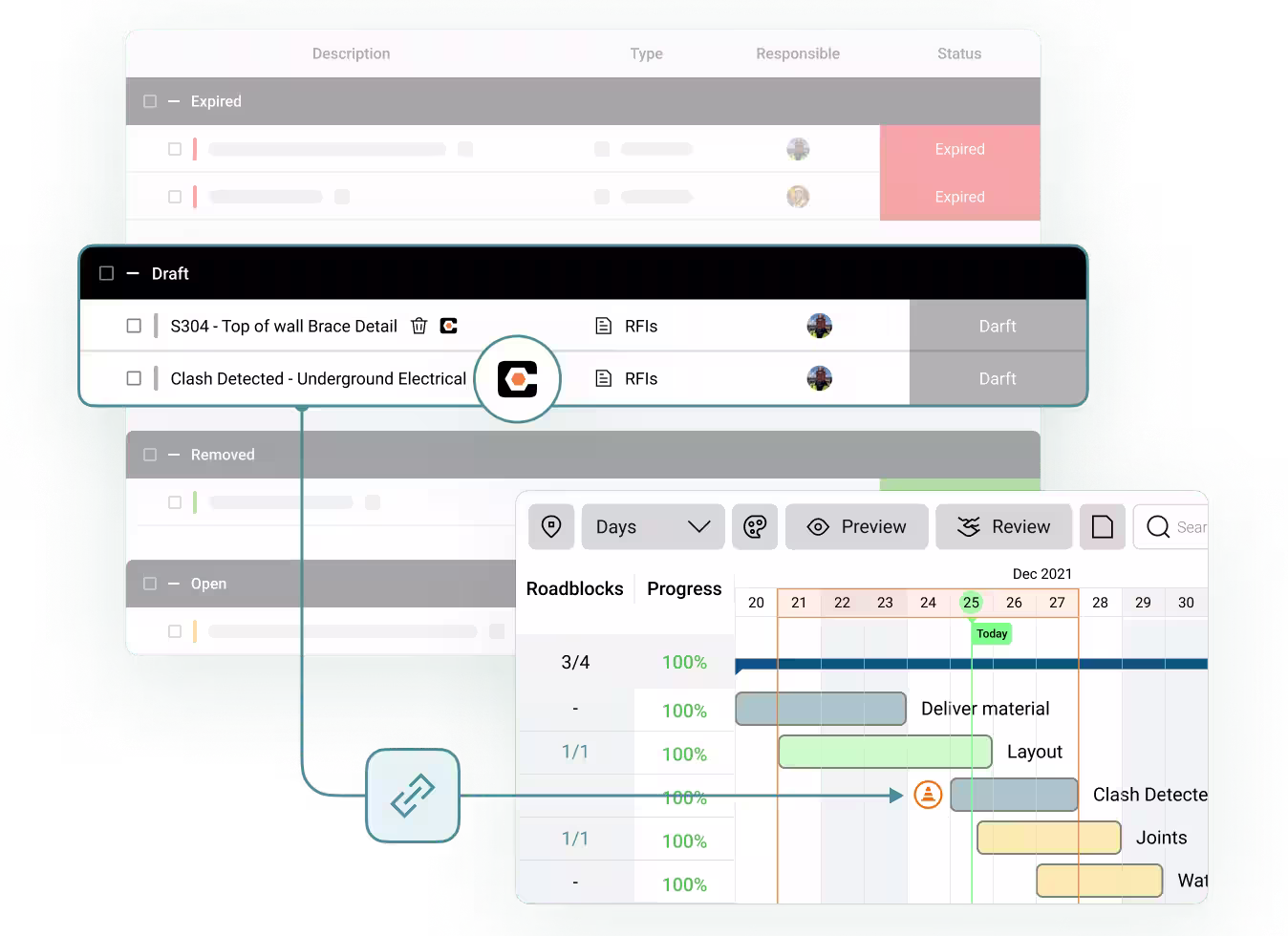 Outbuild schedule and lookahead interface showing connected tasks and progress synced with Procore.