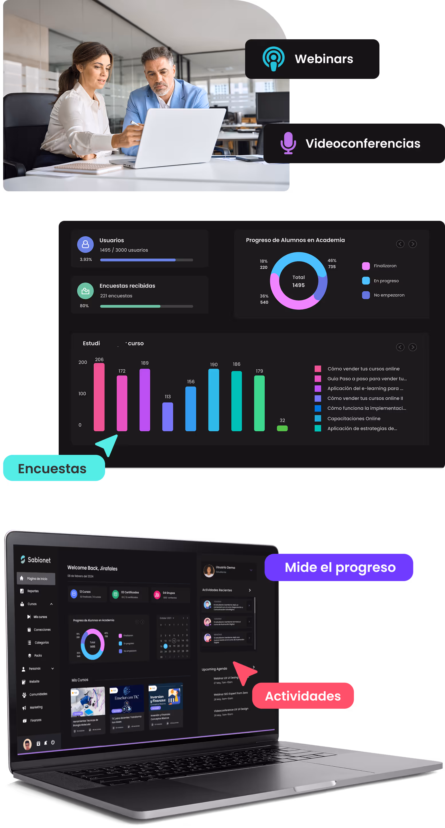 ¿Qué es una plataforma LMS?