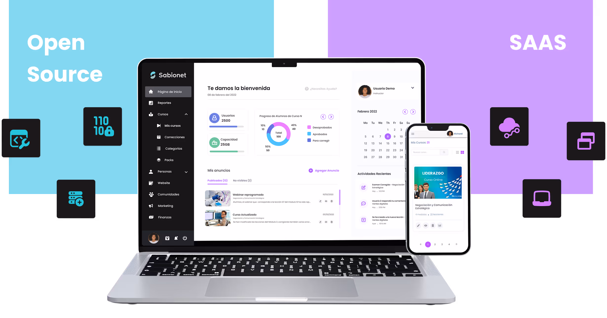 Tipos de Plataformas LMS