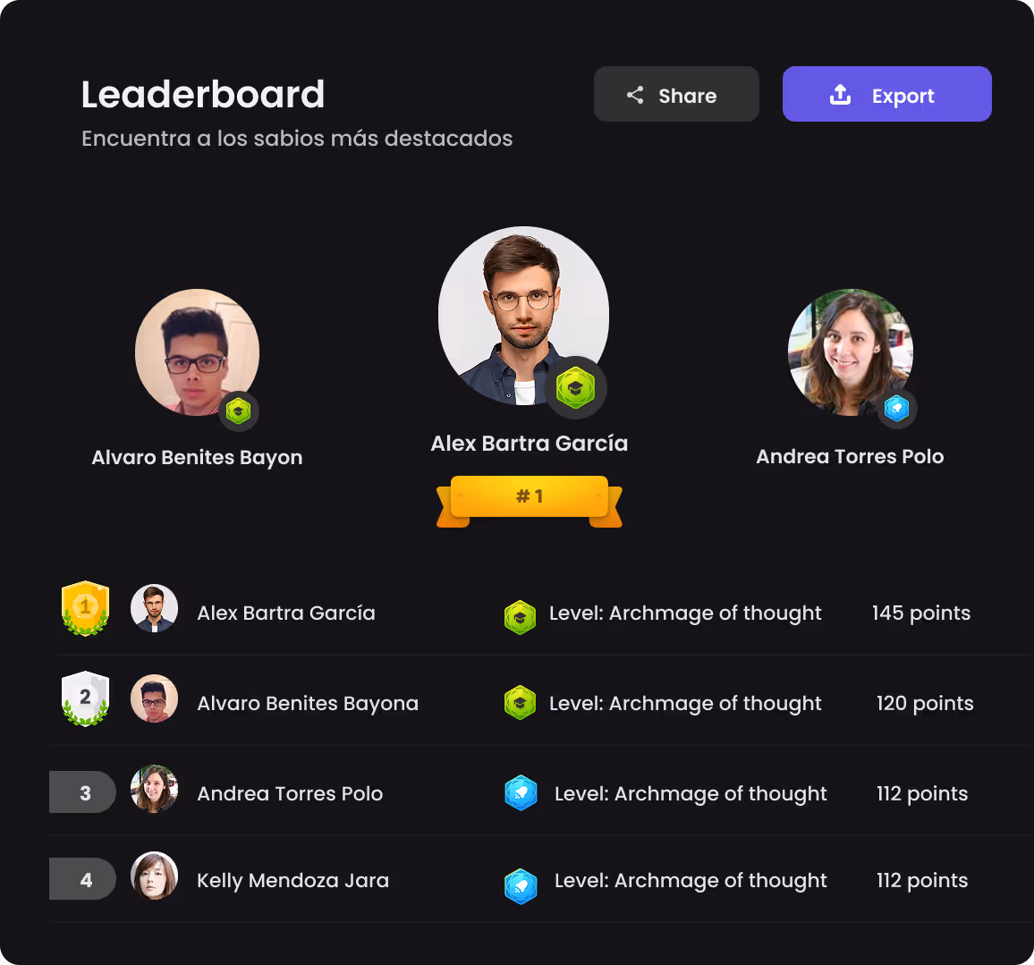 Funcionalidades Básicas de una plataforma LMS