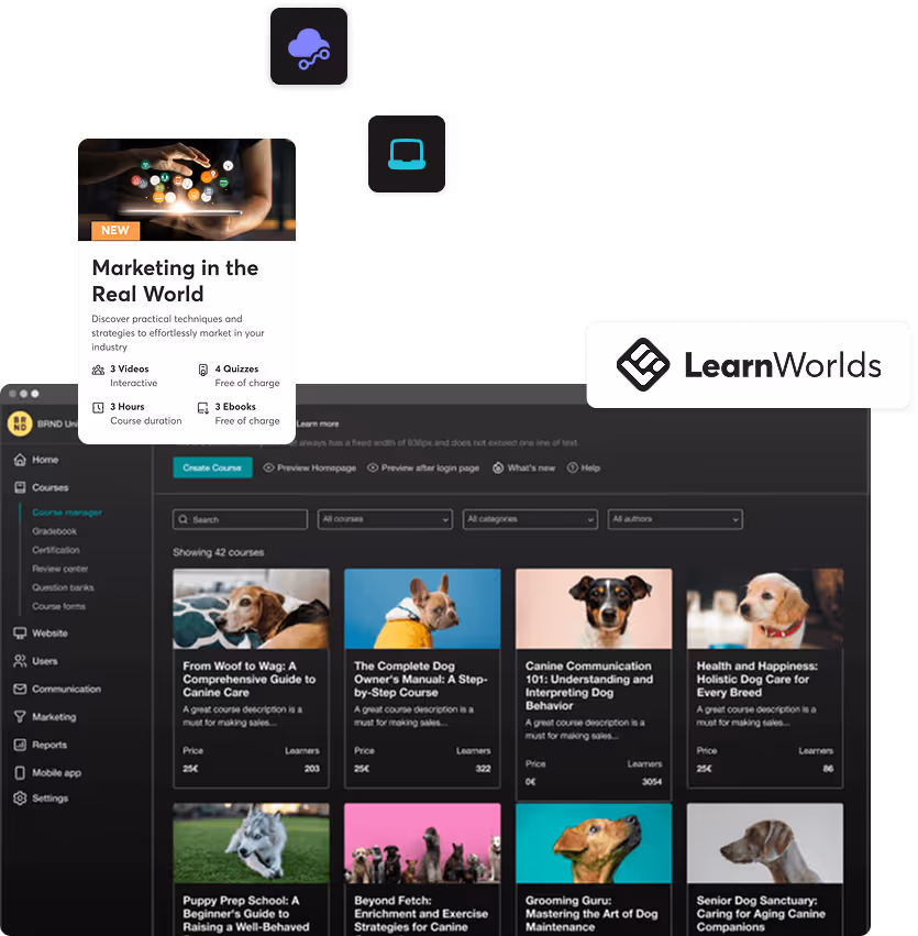 Plataforma Learnworlds