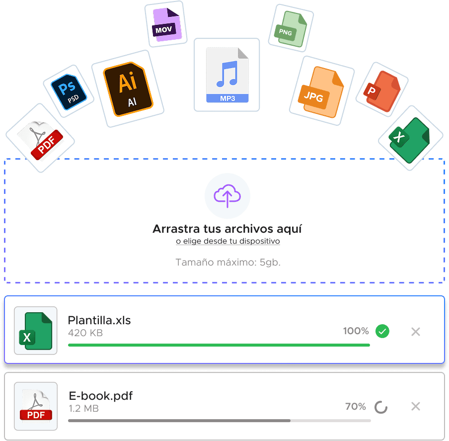 Descargables en Tiendup