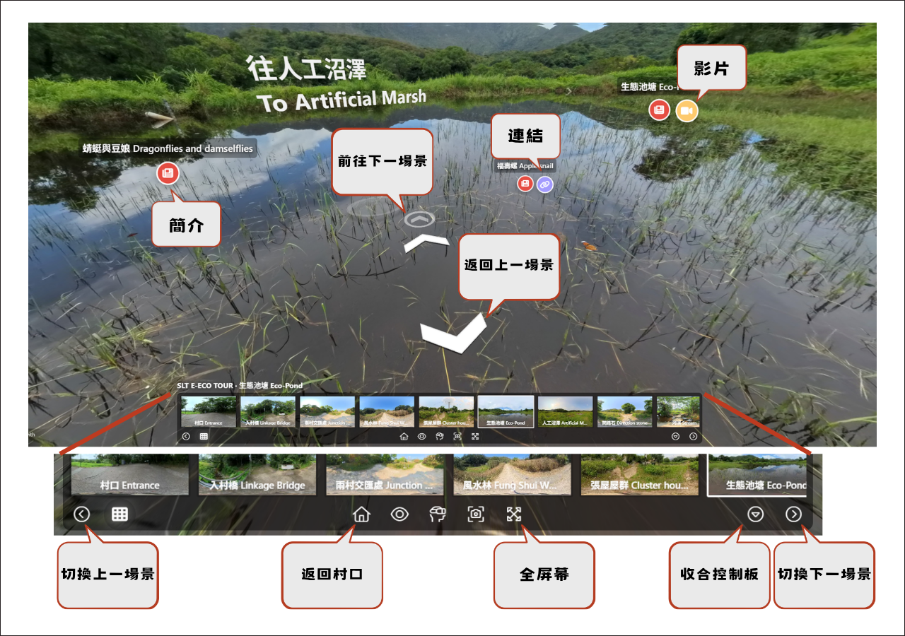 線上導賞功能按鈕教學