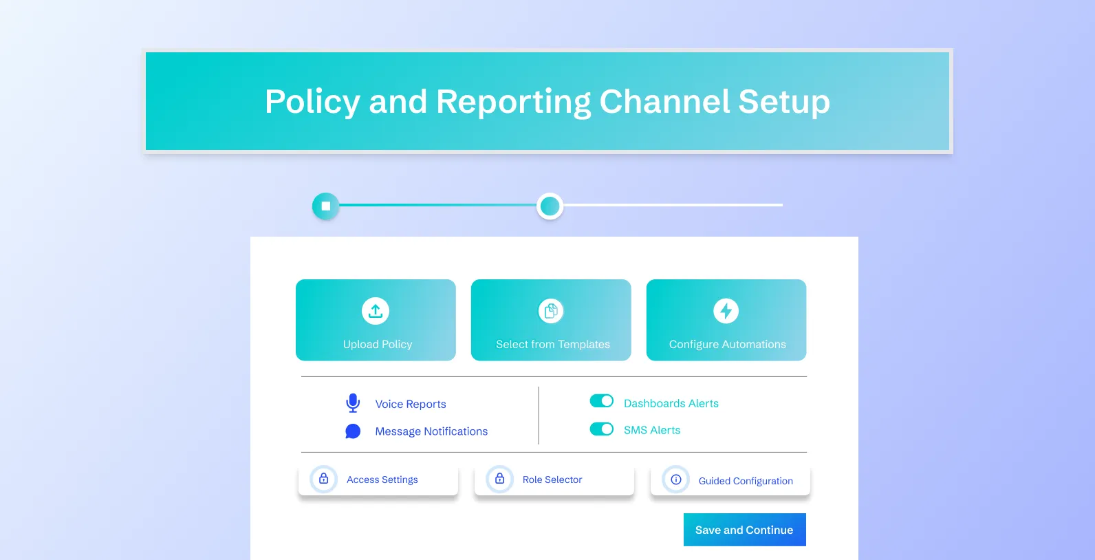 User interface screen titled 'Policy and Reporting Channel Setup' showing options to upload policy, select from templates, configure automations, toggle voice reports, message notifications, dashboards alerts, and SMS alerts with access settings, role selector, guided configuration, and a Save and Continue button.