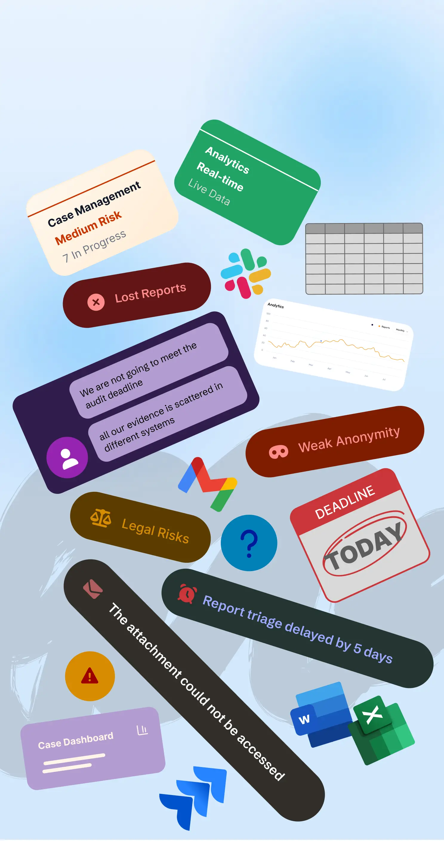 Collage of risk management alerts and analytics including medium risk case management, lost reports, weak anonymity, legal risks, missed audit deadline, report triage delayed, attachment access error, and data charts with various app icons on a light blue background.