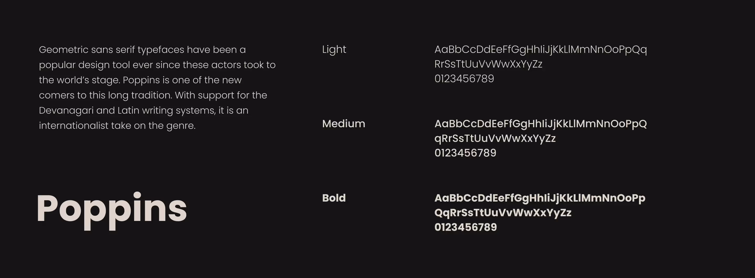 Fonts used for Shiperone's website