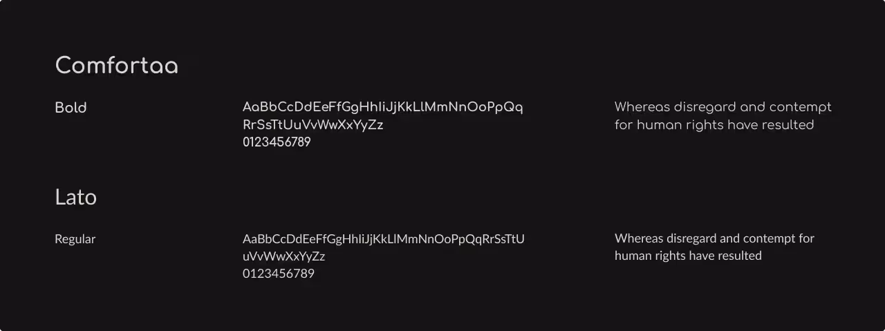 Ennovaty fonts used for the website