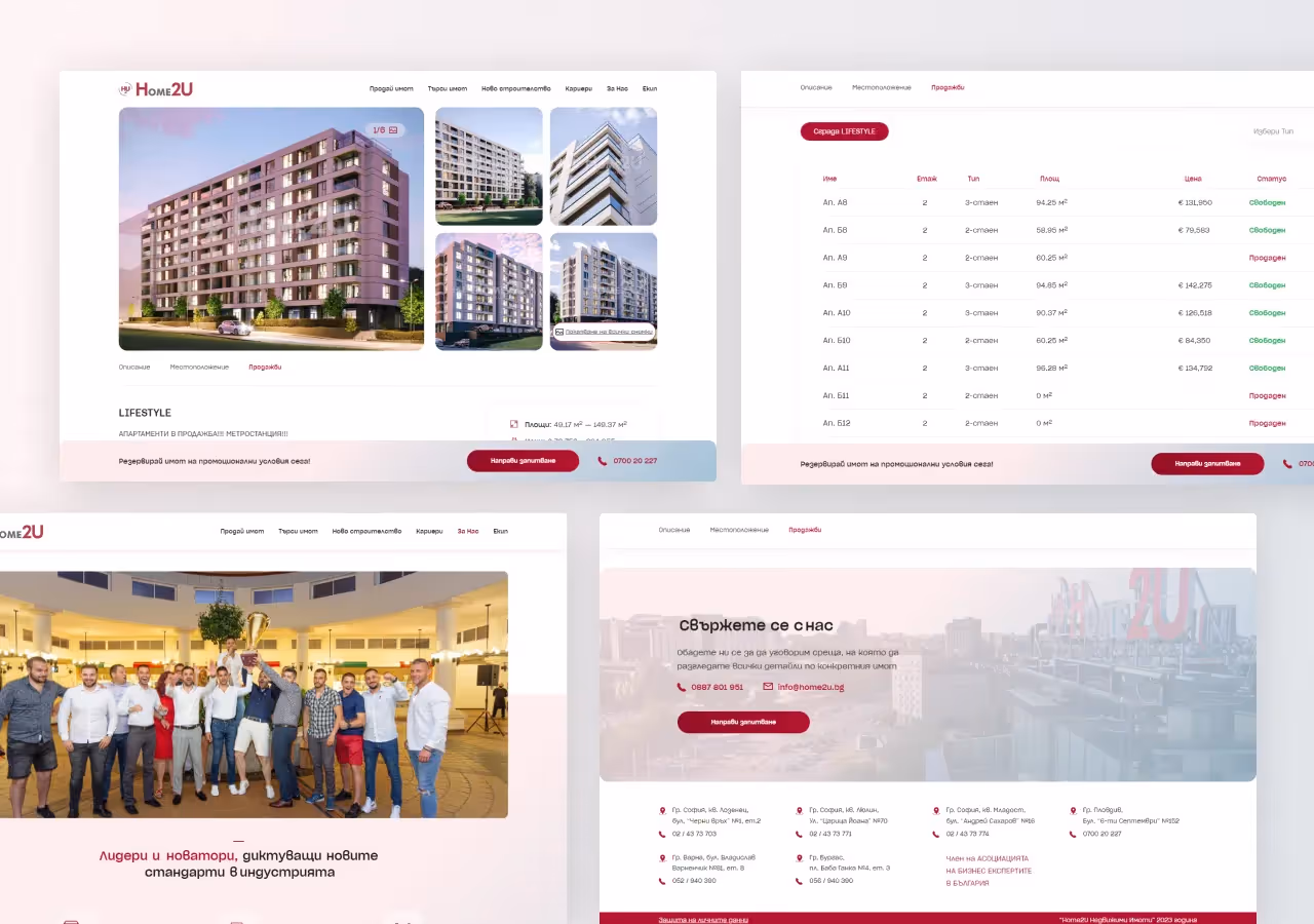 All of the pages of Home2U's website