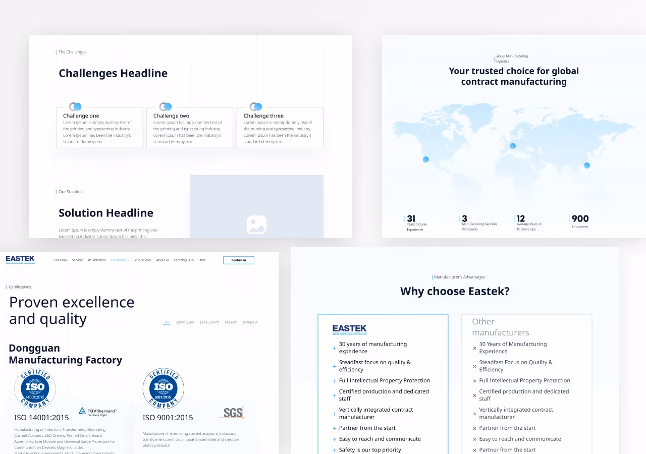 Eastek website developing process