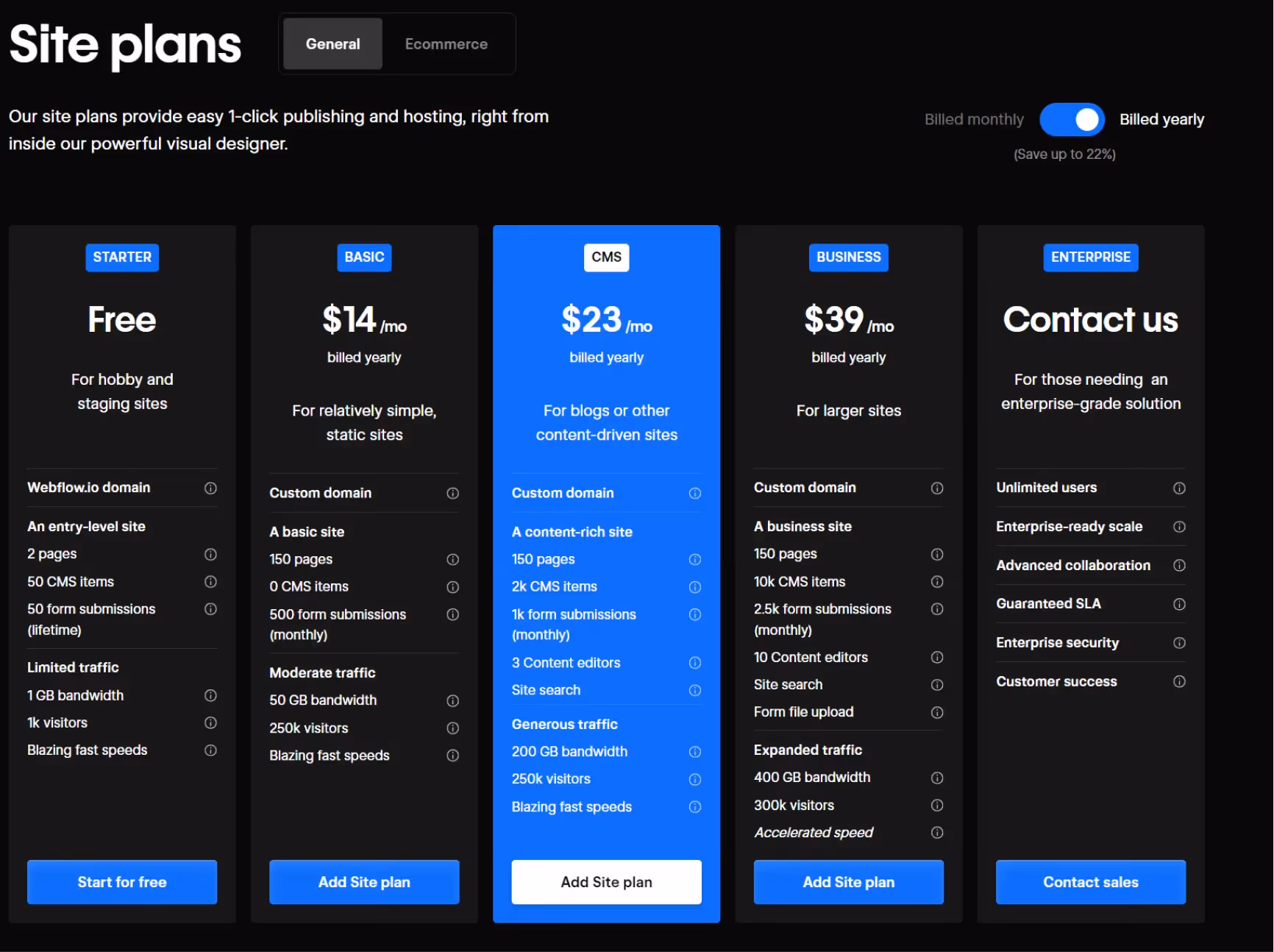 Webflow site plans pricing