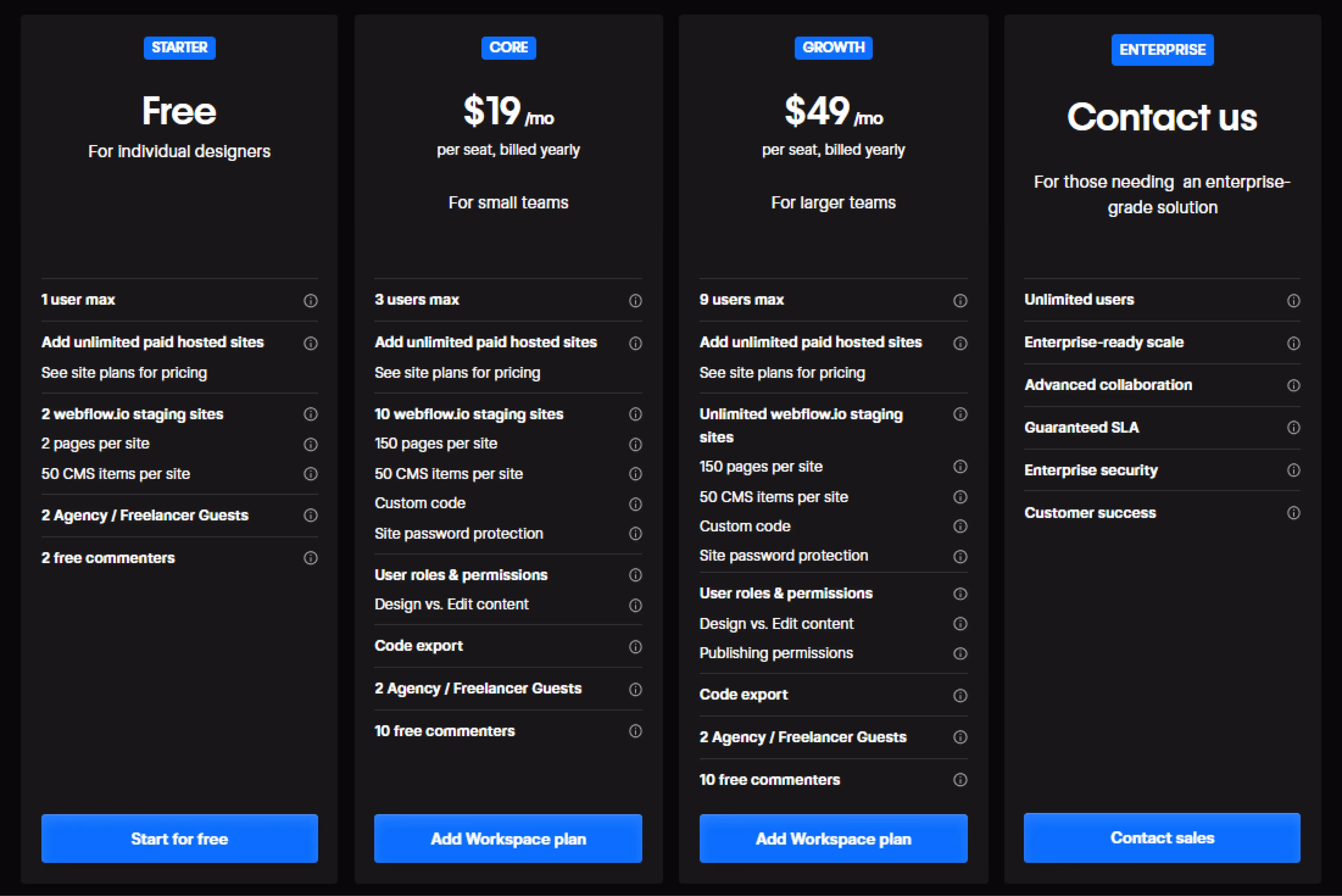 Webflow Workspace plans screenshot