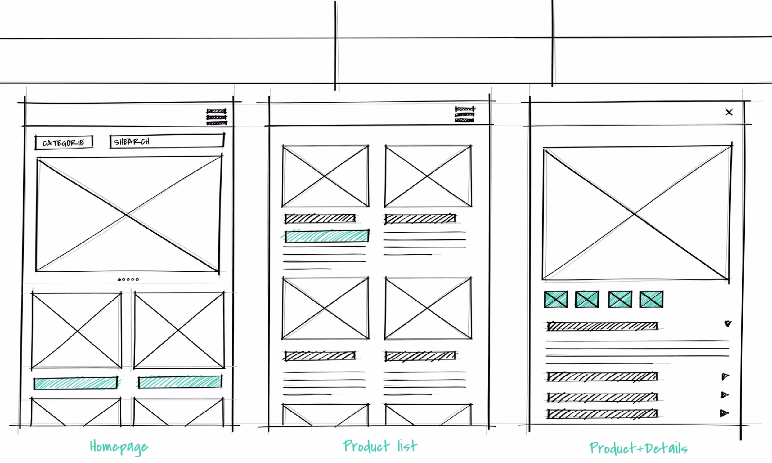 drawing of simple website wireframe
