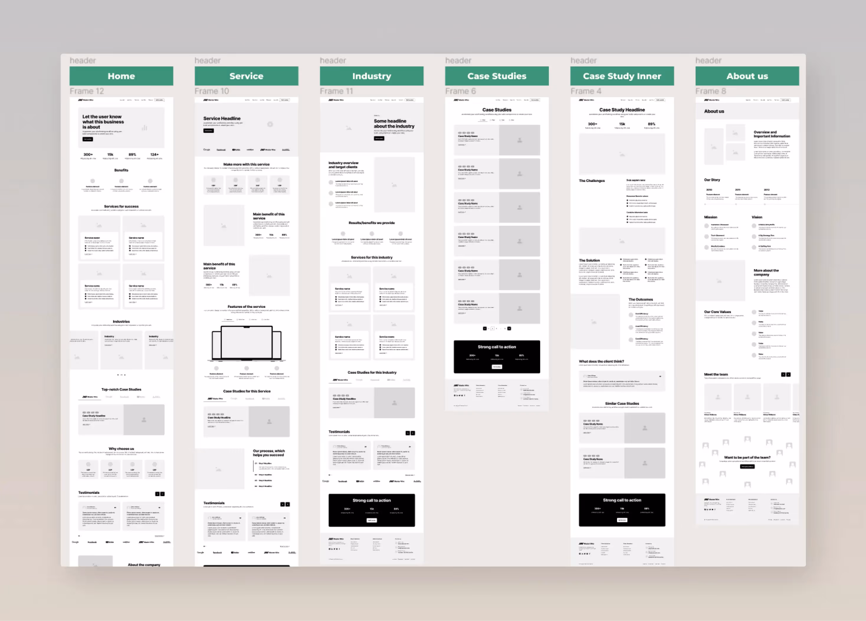 website wireframe in Figma