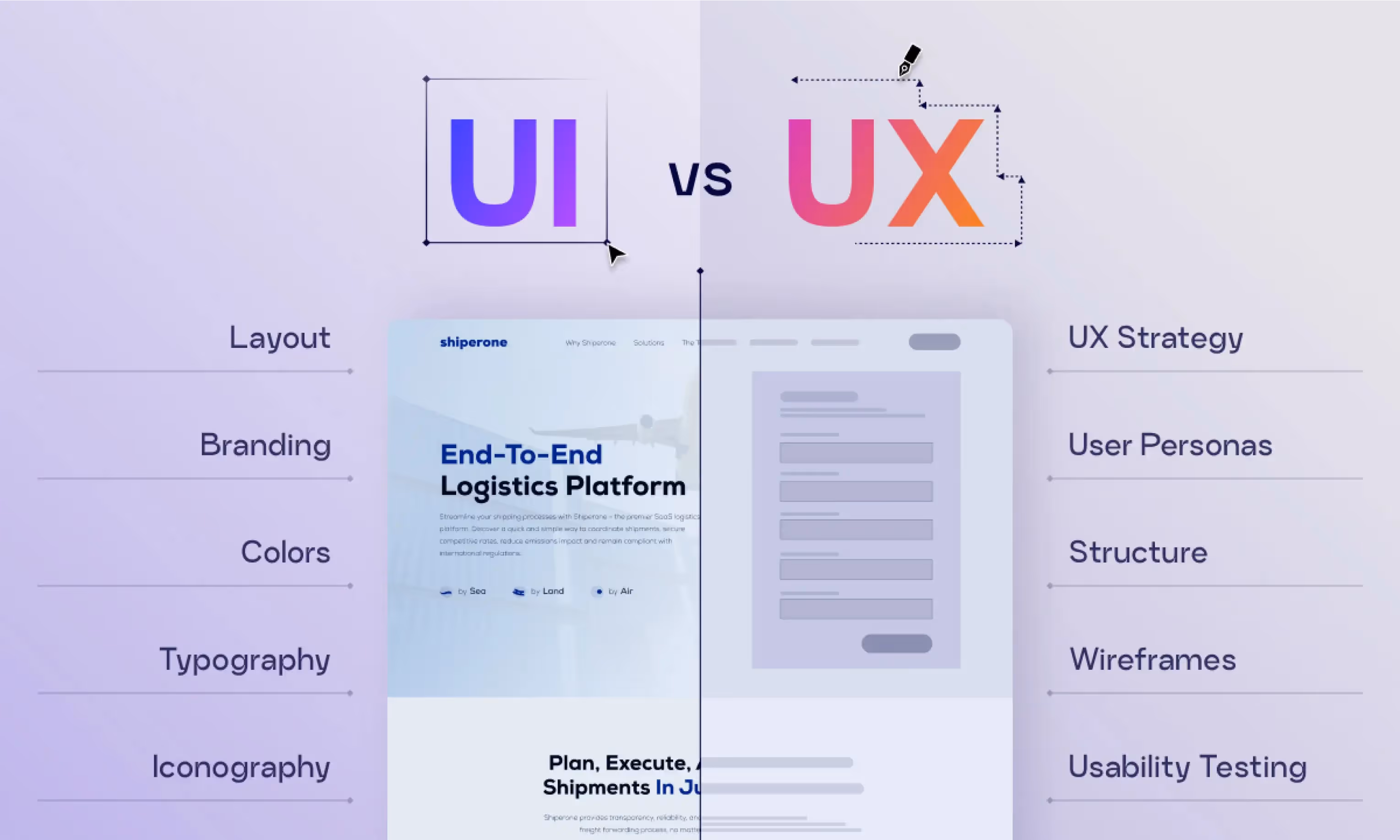 UX vs UI design custom thumbnail