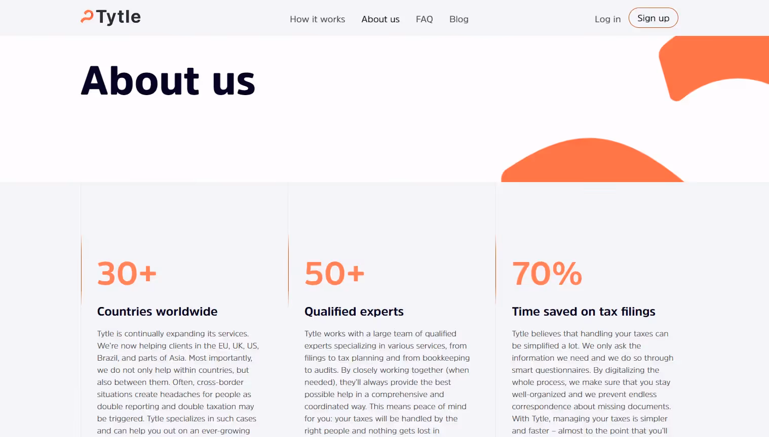 screenshot of tytle's about us page