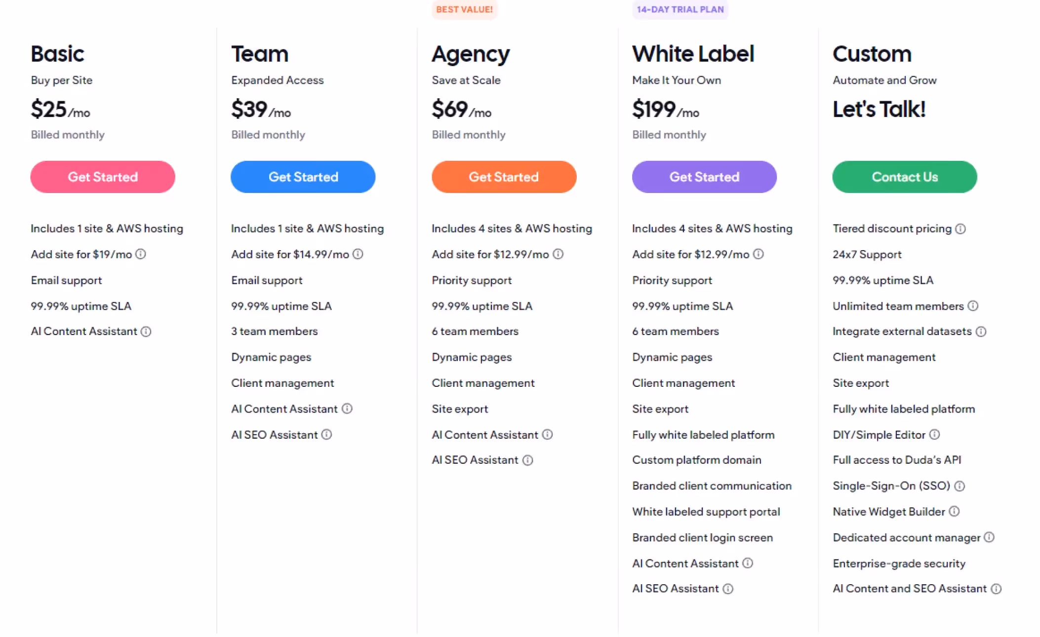 duda pricing screenshot