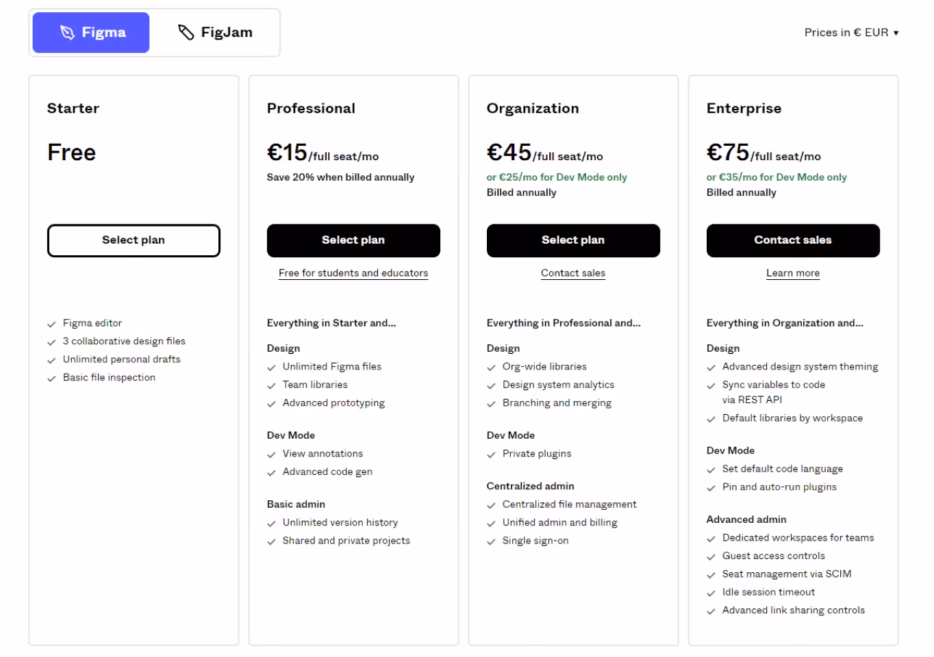 Figma pricing page screenshot