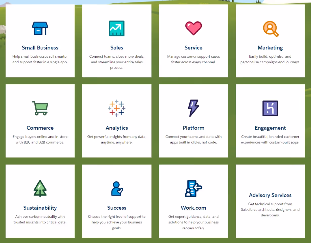salesforce pricing plan screenshot
