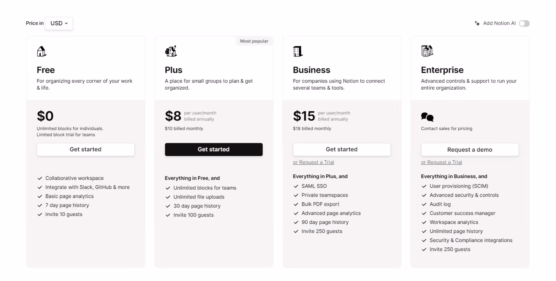 Screenshot of notion pricing page 