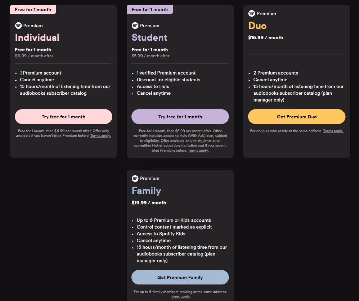 Screenshot of spotify's pricing page