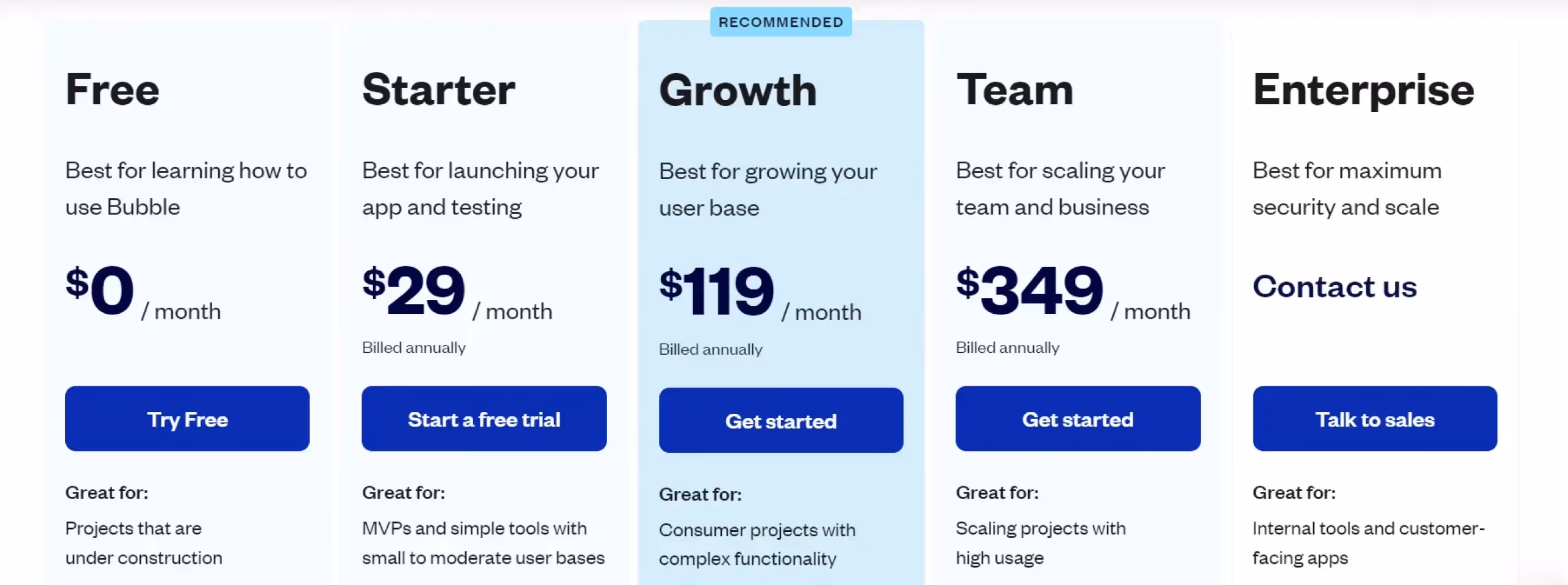 screenshot of bubble's pricing