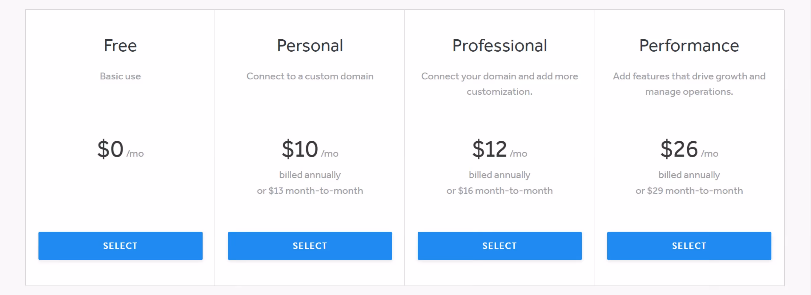 Weebly pricing Screenshot