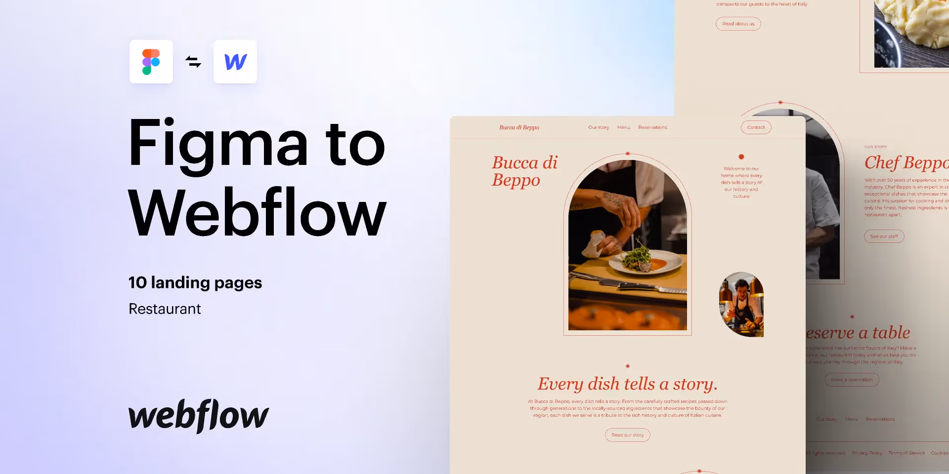 Figma website Template
