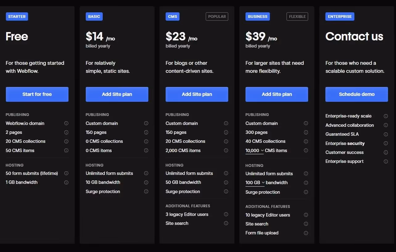 Webflow pricing