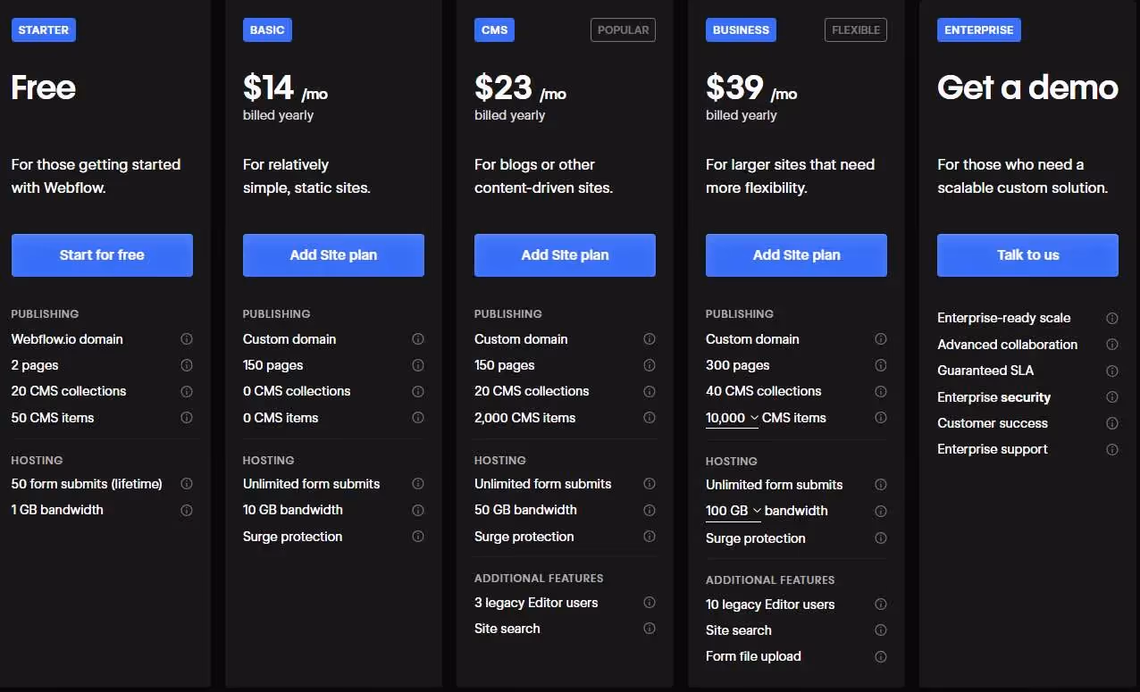 Webflow Pricing Plans