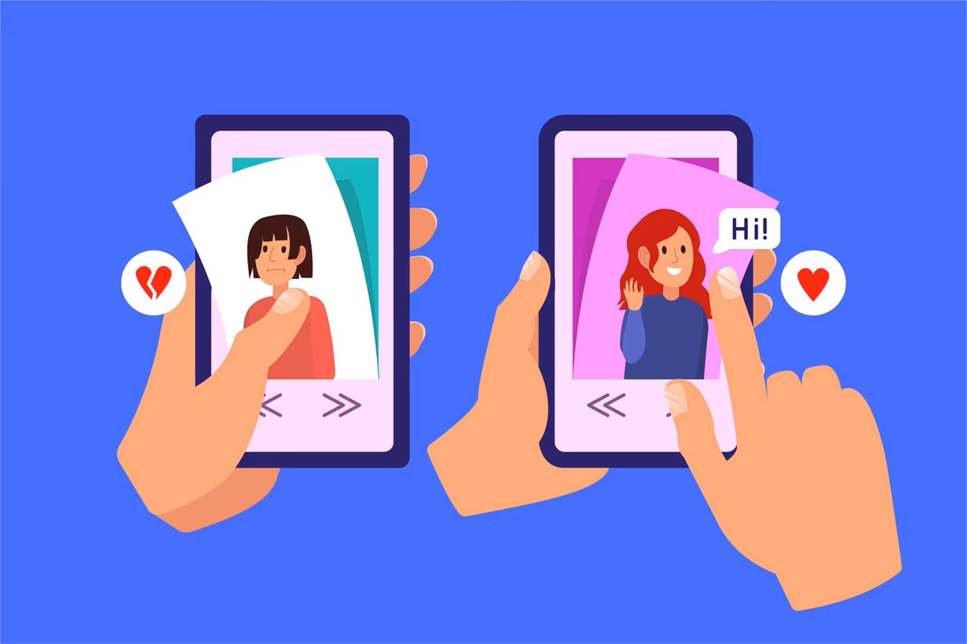 Swipe Gestures left and right
