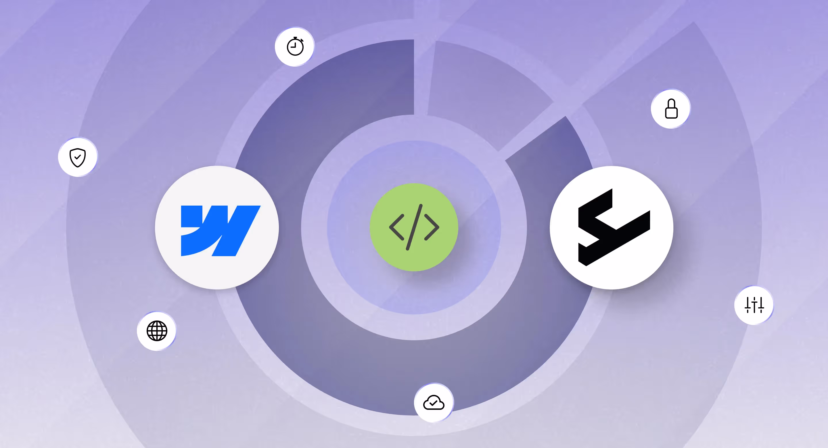 webflow vs ycode custom banner