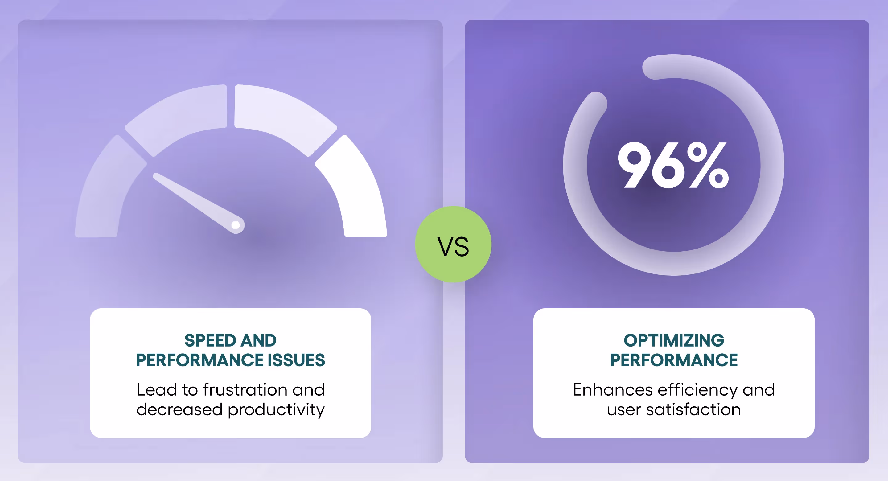 Webflow to wordpress migration speed