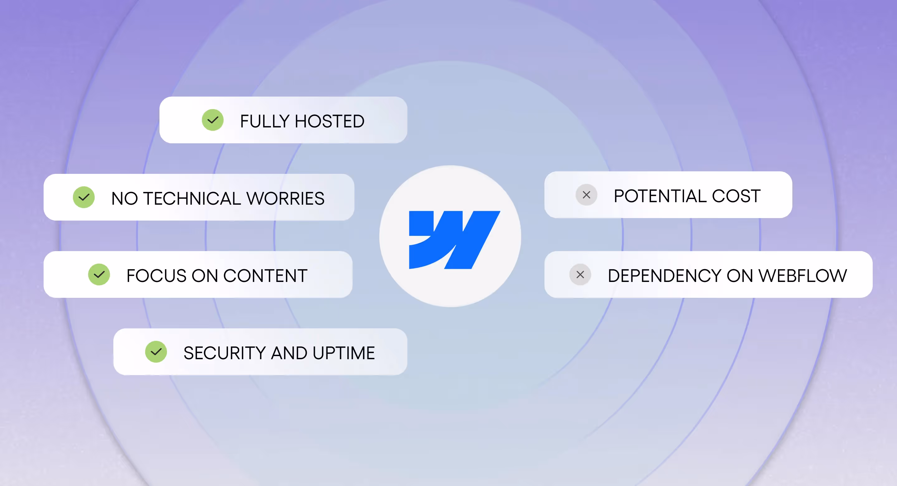 webflow benefits