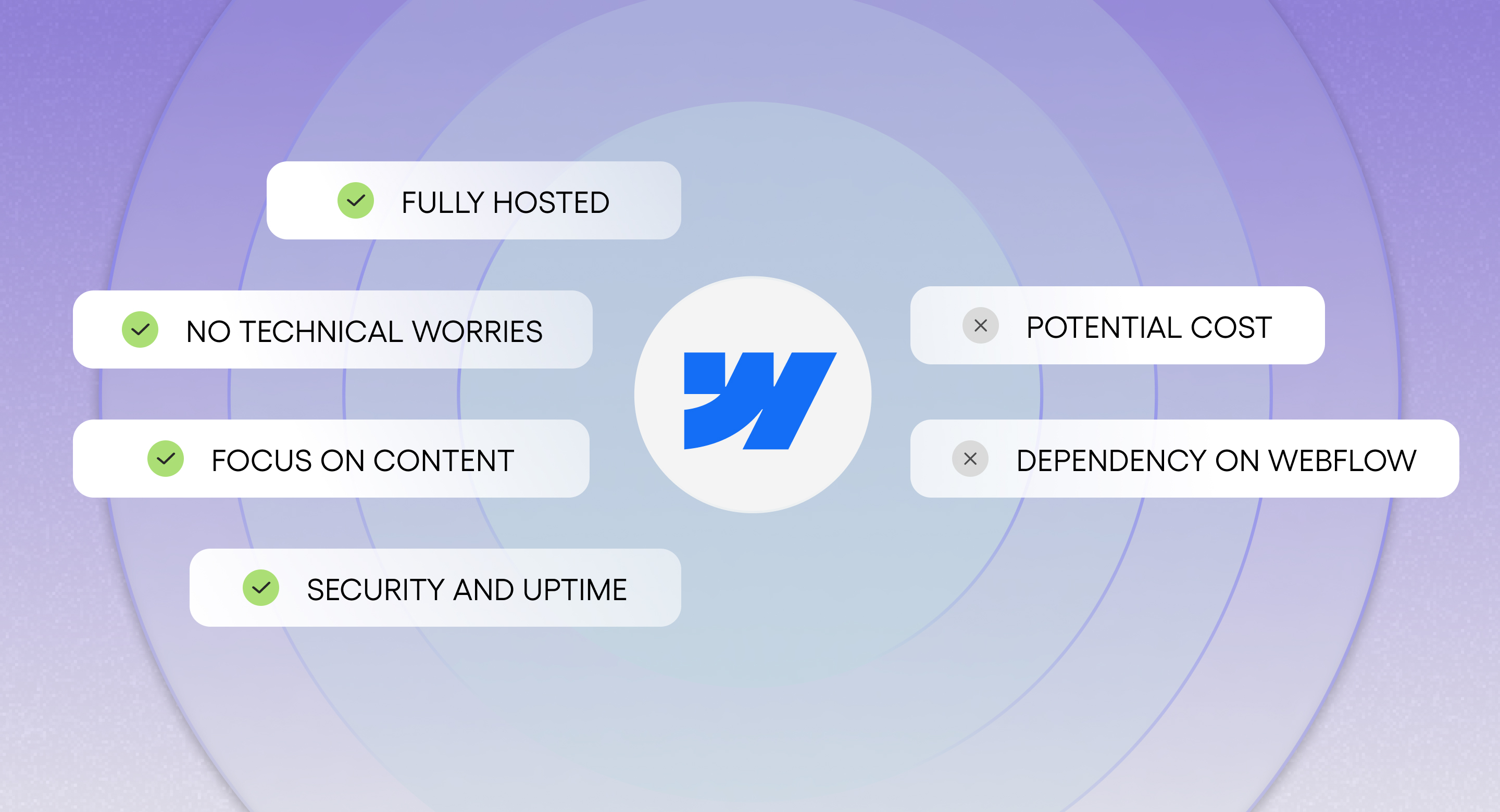 webflow benefits