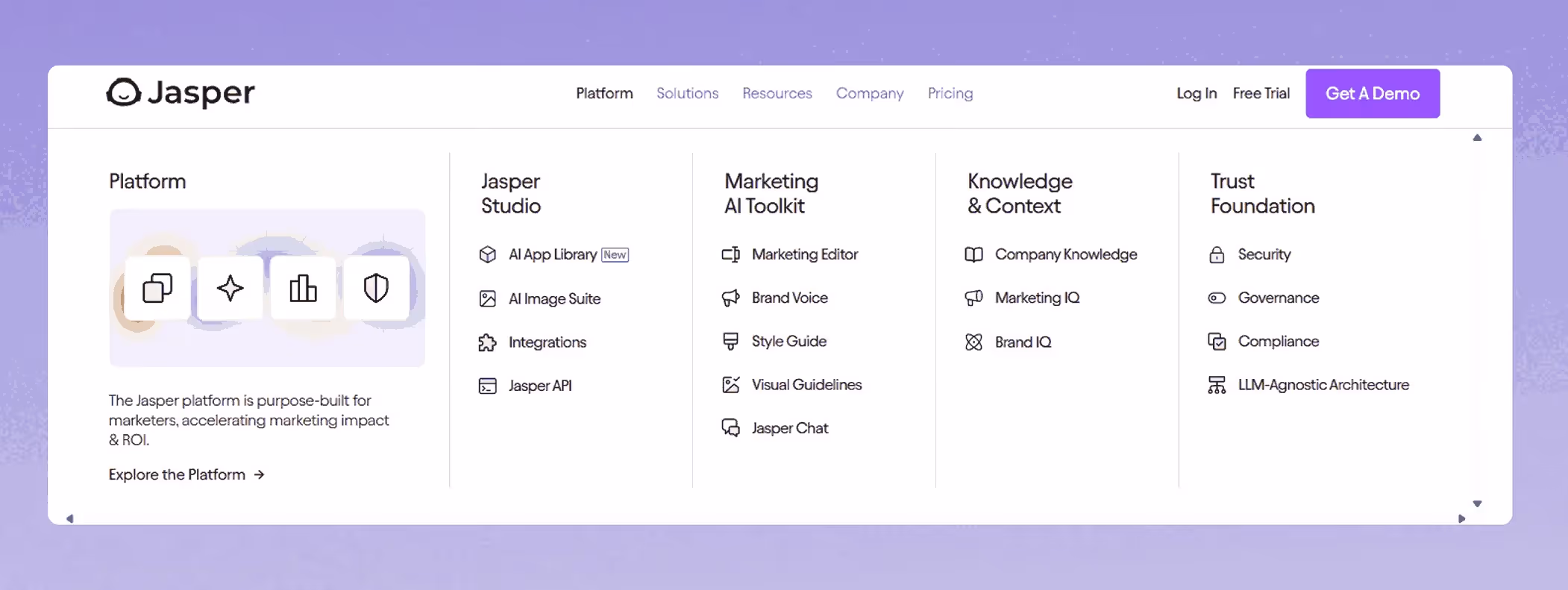 Jasper AI SaaS mega menu with clear sections and mobile accordion layout