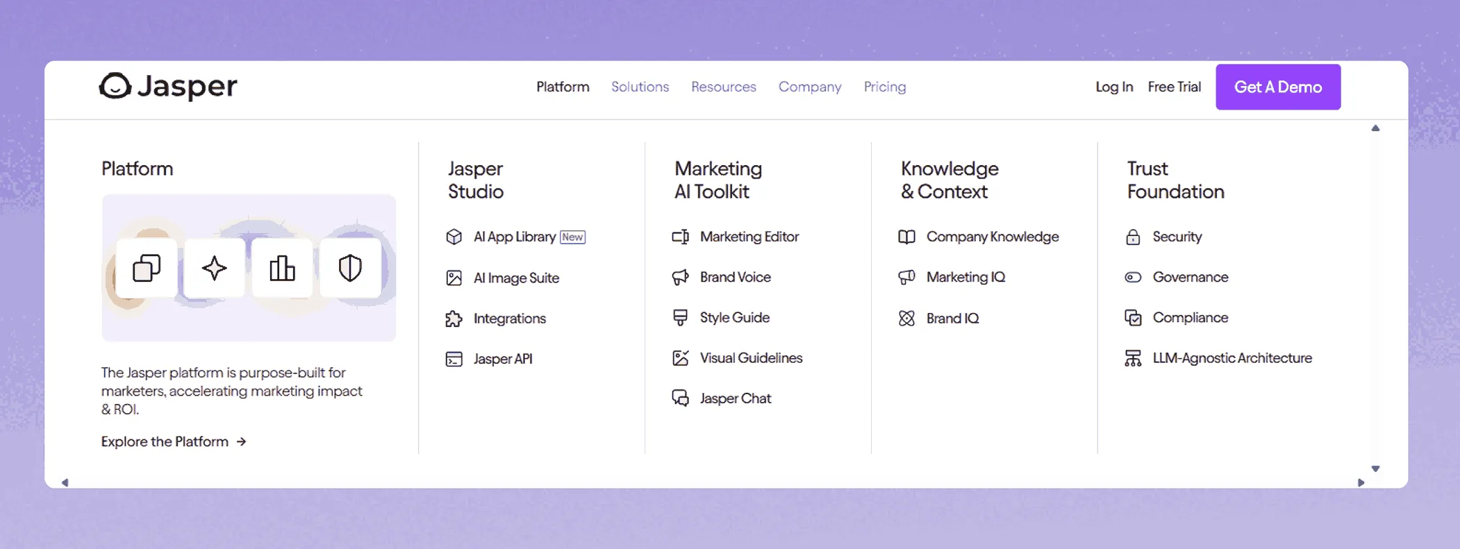 Jasper AI SaaS mega menu with clear sections and mobile accordion layout