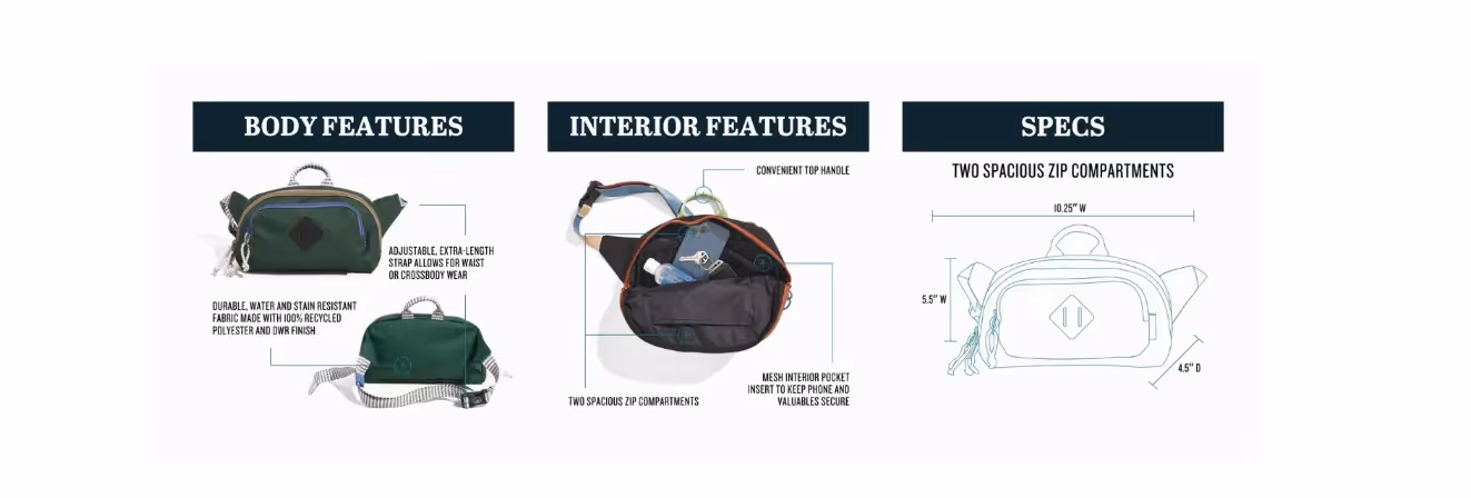 United By Blue Product Page 