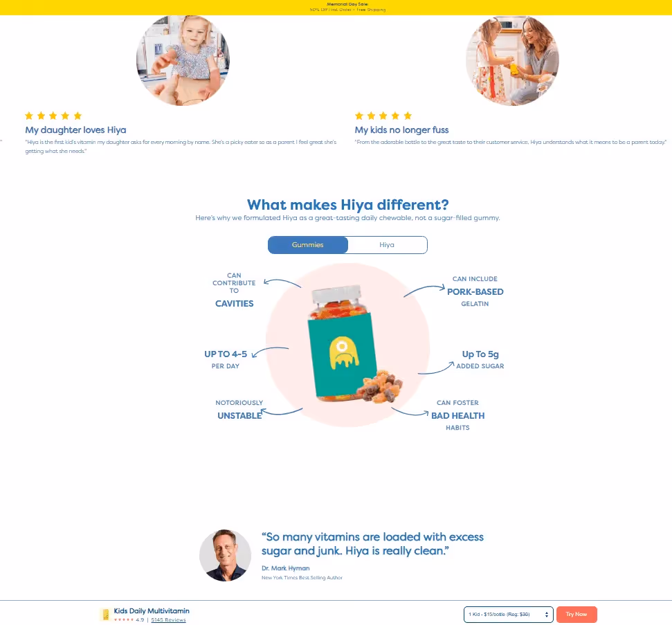 Best ecommerce page example - Hiya